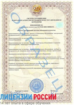 Образец сертификата соответствия (приложение) Серов Сертификат ISO 50001